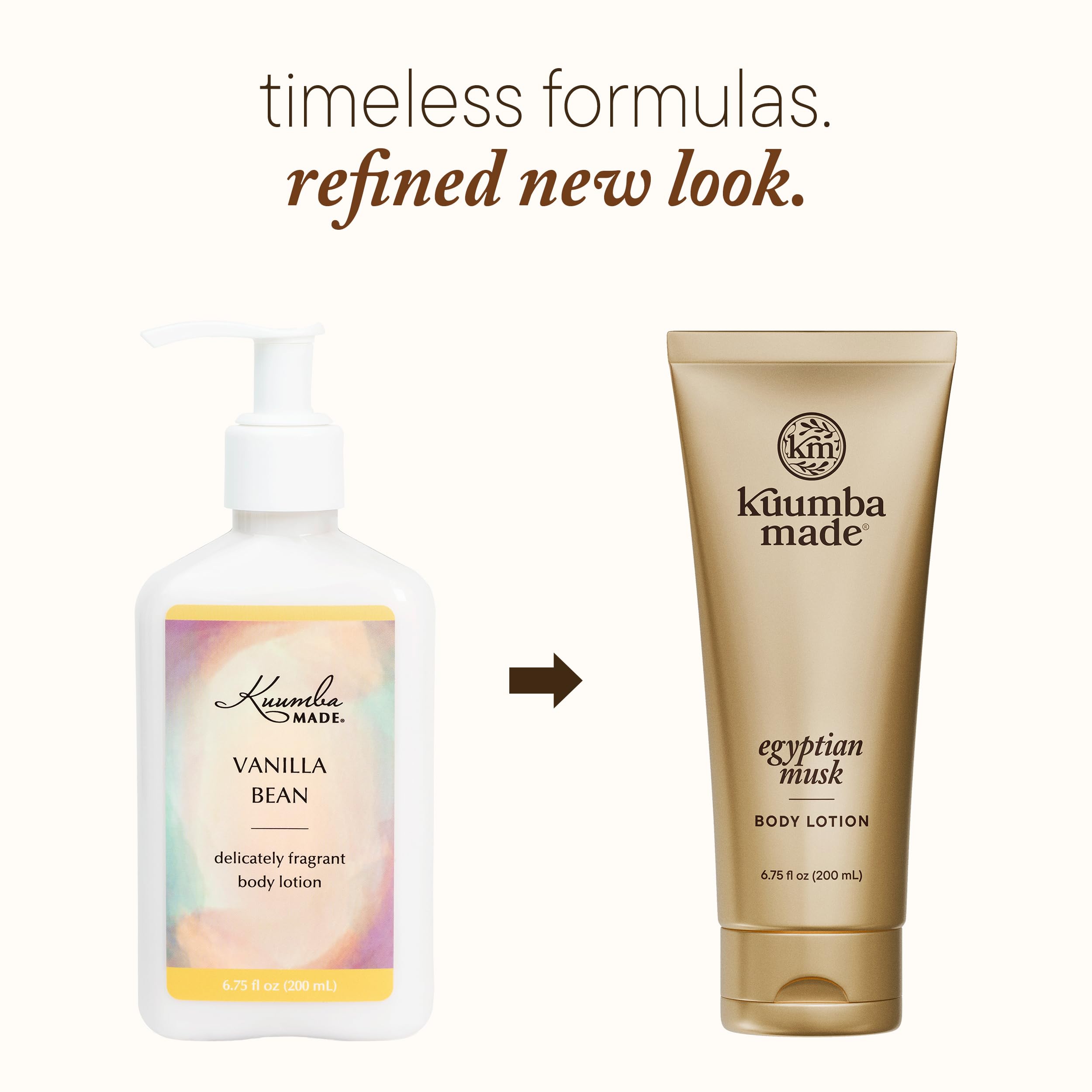 Kuumba Made Egyptian Musk Body Lotion – Hydrating Daily Moisturizer with Shea Butter & Botanical Oils (Vegan, 6.75 oz)