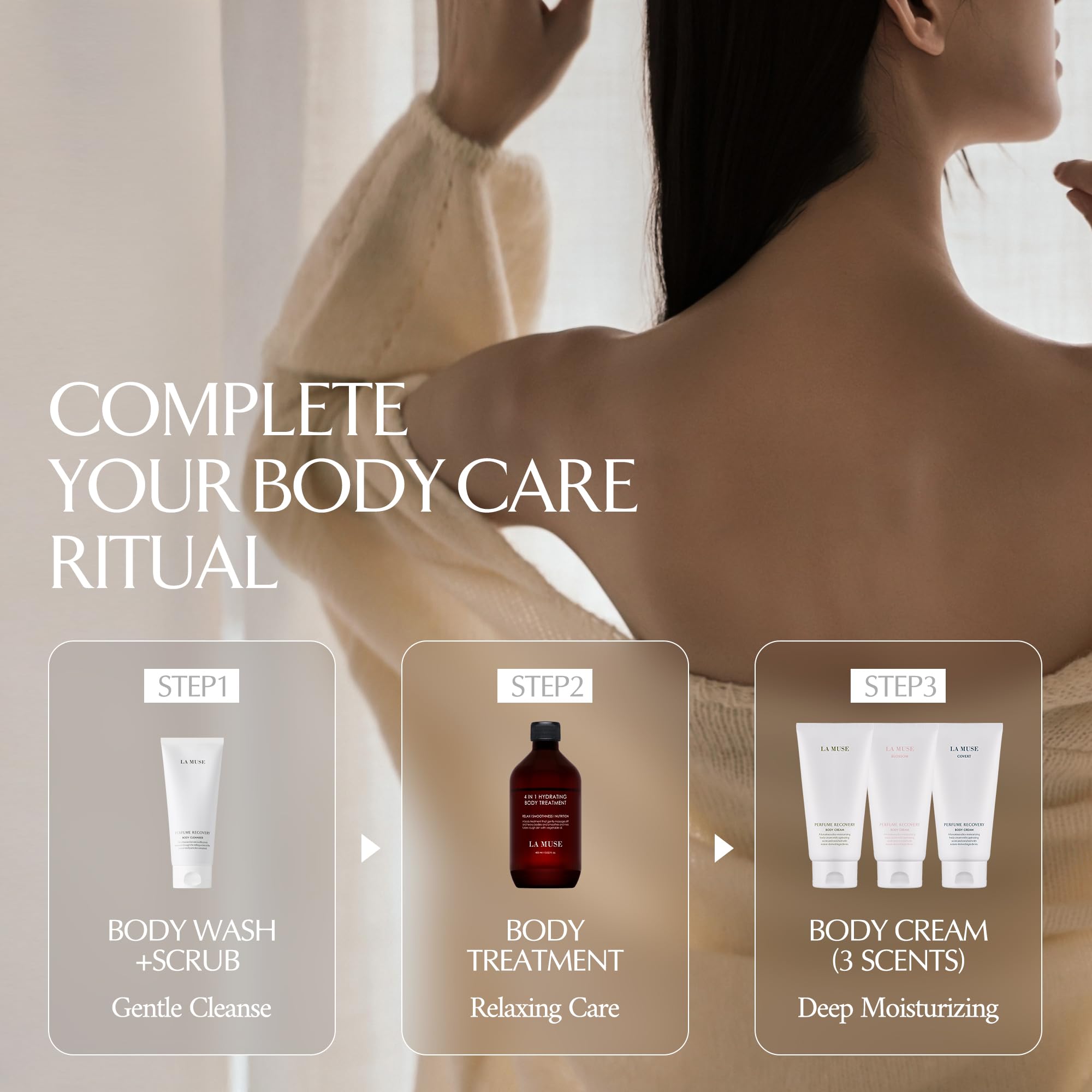 LA MUSE Perfume Body Lotion for Women – Floral Musk | Peptide Cream with Shea Butter