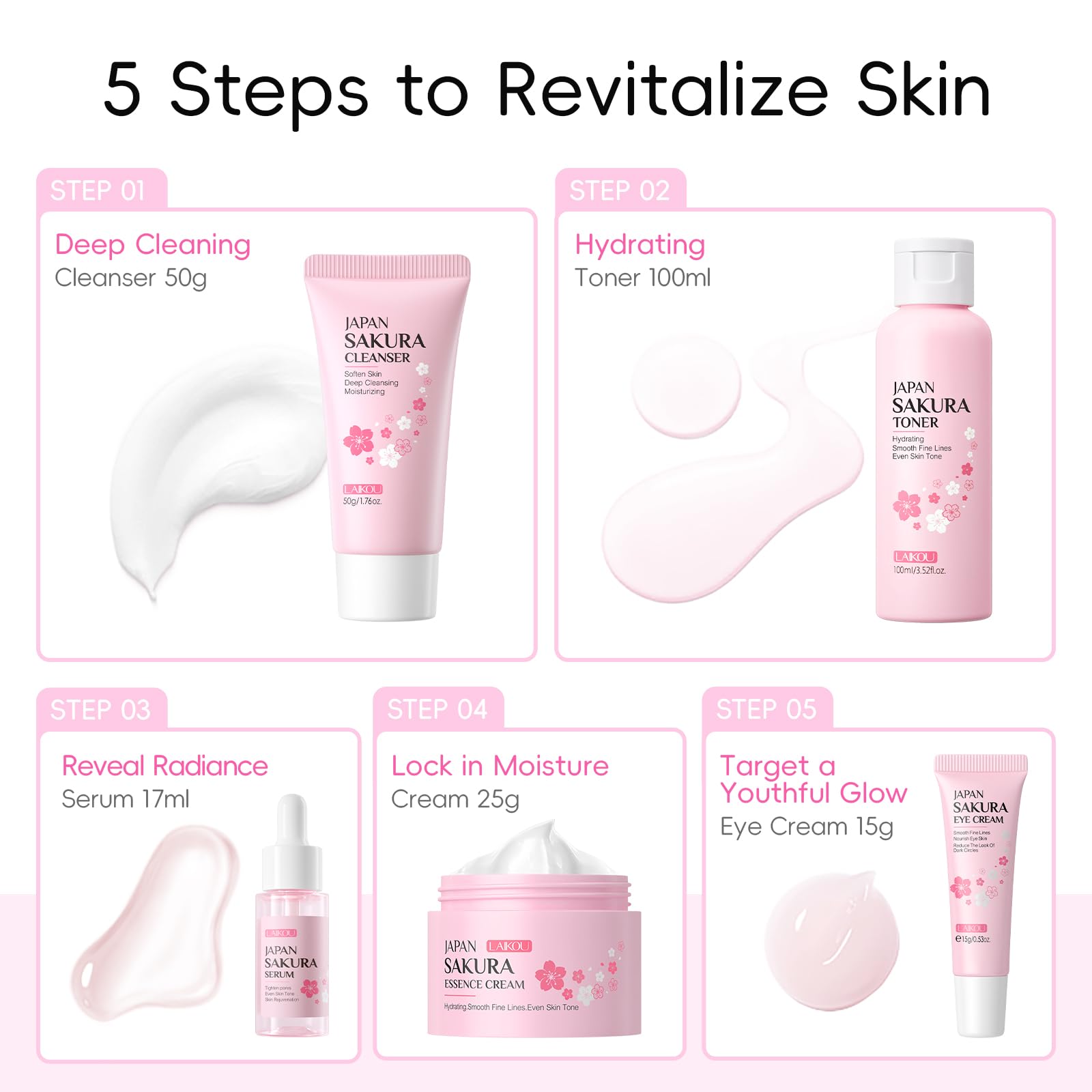 LAIKOU Sakura Skin Care Set | Face Mask, Serum, Cleanser, Toner, Eye Cream