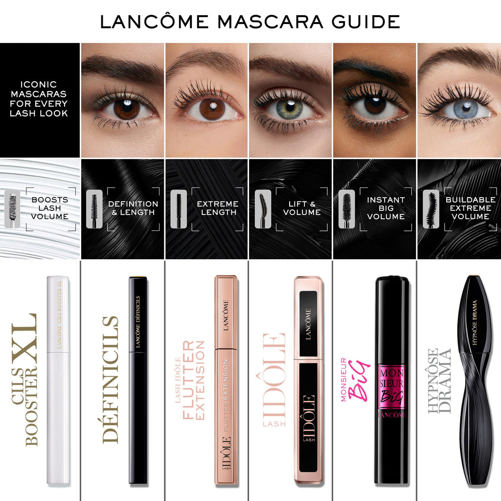 Lancôme Définicils Defining & Lengthening Mascara – Travel Size, Waterproof, Natural-Looking Lashes