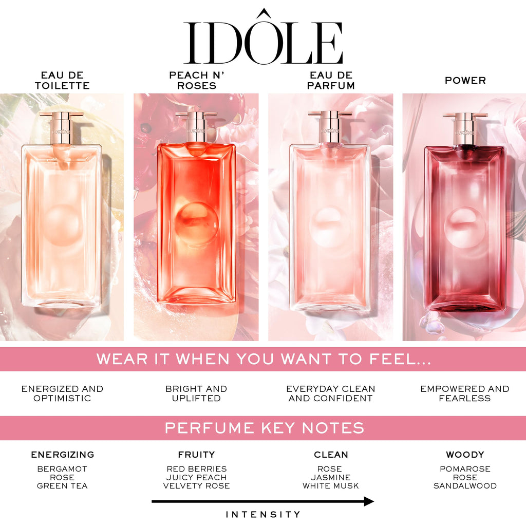 Lancôme Idôle Peach N Roses Eau de Parfum 3.4 fl oz – Juicy Peach, Red Berries & Velvet Rose