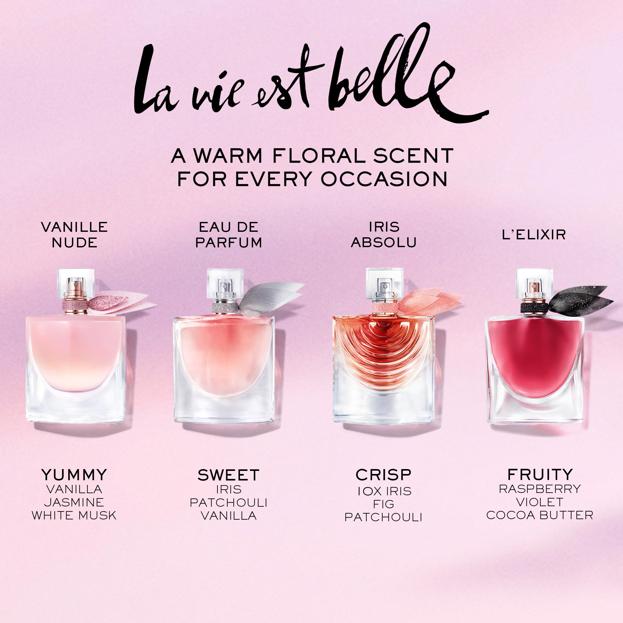 Lancôme La Vie Est Belle Holiday Gift Set – Full-Size EDP, Body Lotion & Mini
