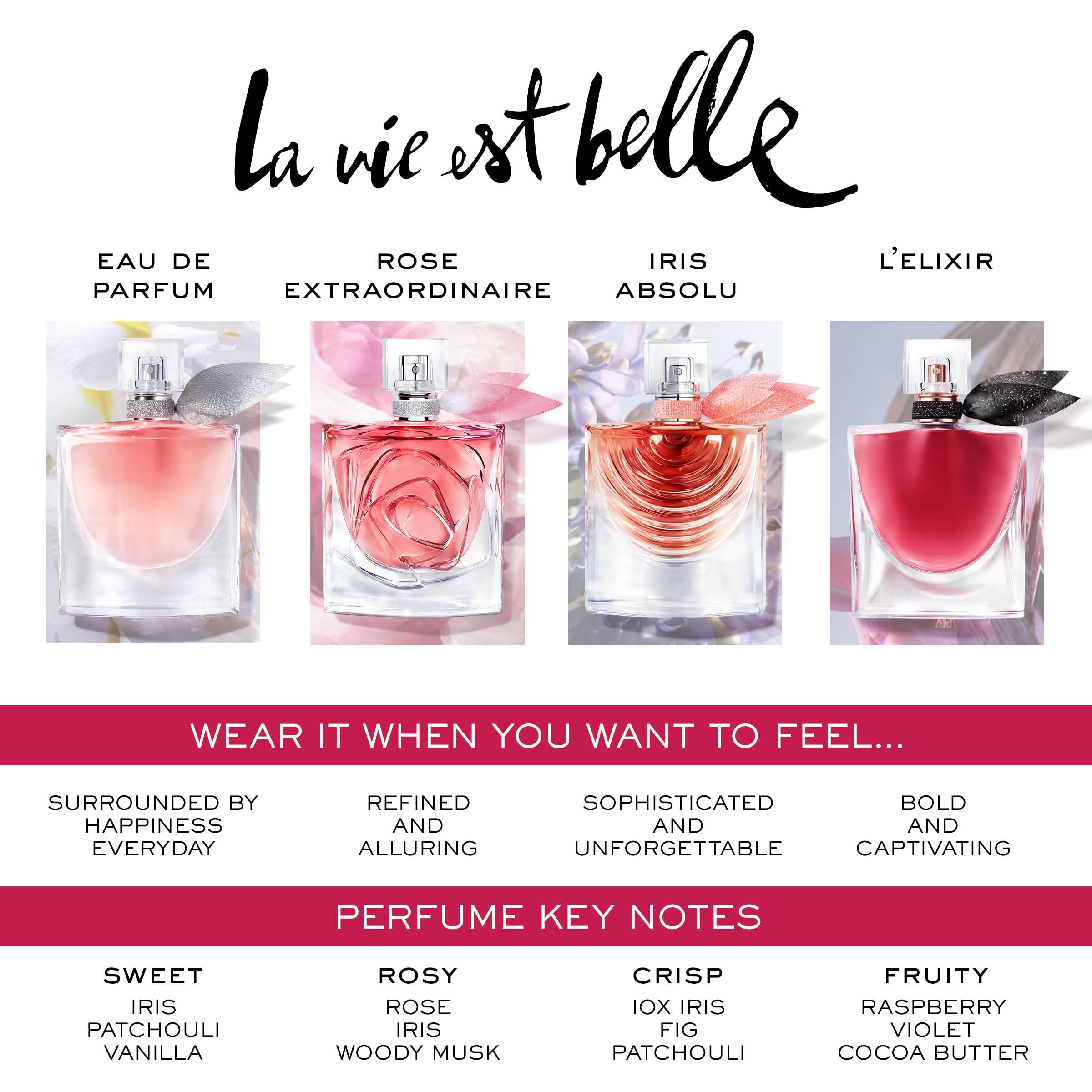 Lancôme La Vie Est Belle Mini Duo Gift Set — Vanille Nude & EDP 0.14 oz | Limited Edition
