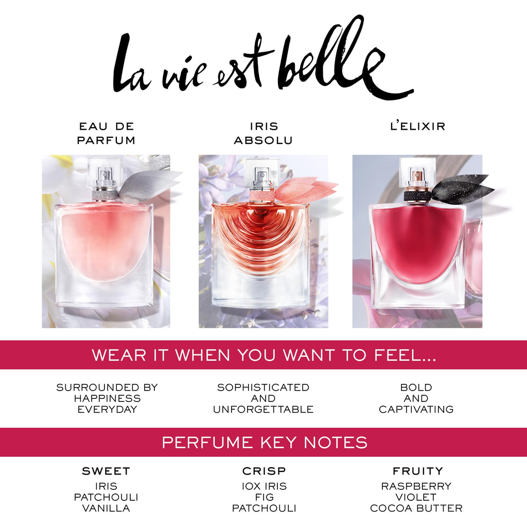 Lancôme La Vie Est Belle L'Elixir EDP – Long-Lasting Floral Fragrance with Raspberry & Cocoa Butter (0.34 oz Travel Size)