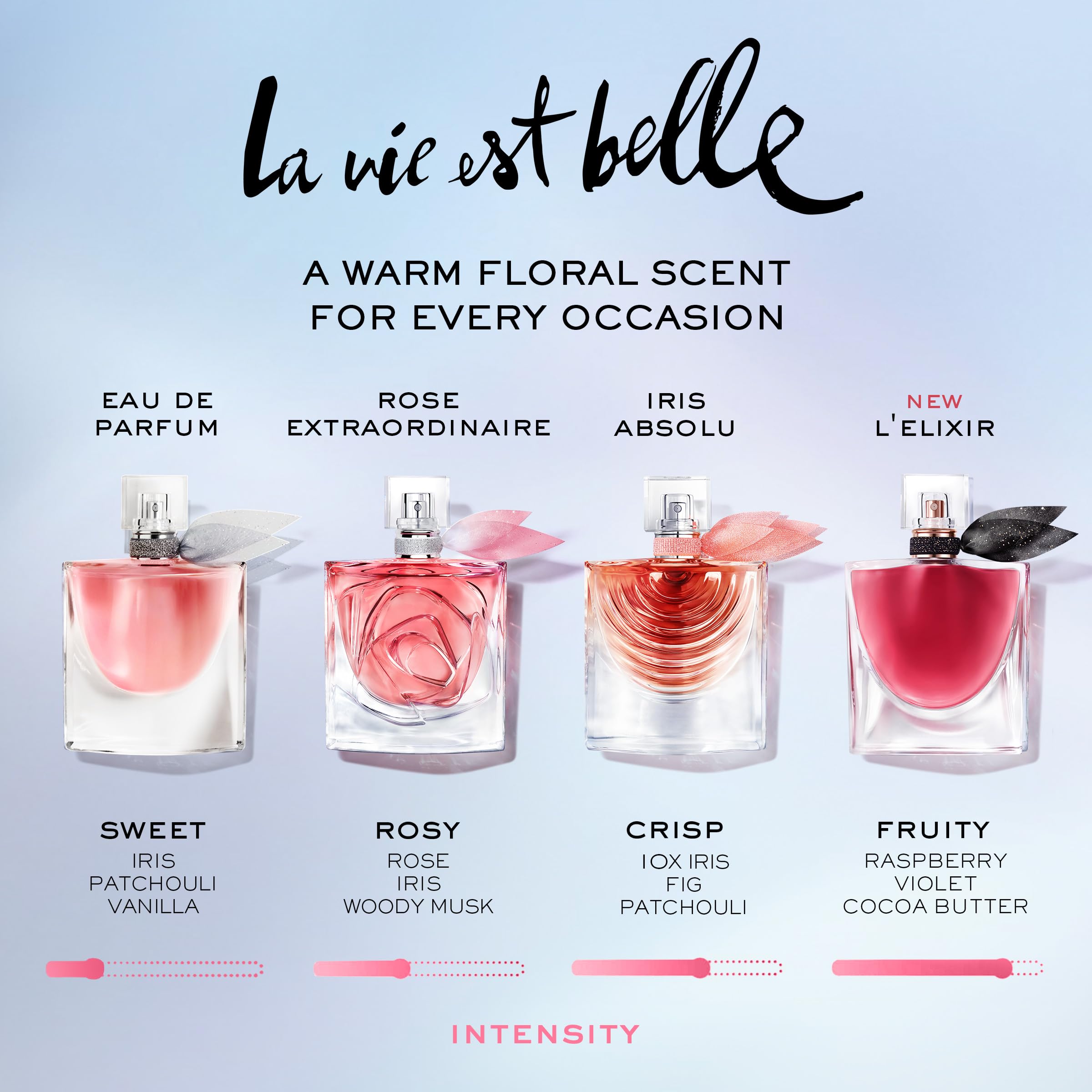 Lancôme La Vie Est Belle L'Elixir EDP – Long-Lasting Floral Fragrance with Raspberry & Cocoa Butter (0.34 oz Travel Size)