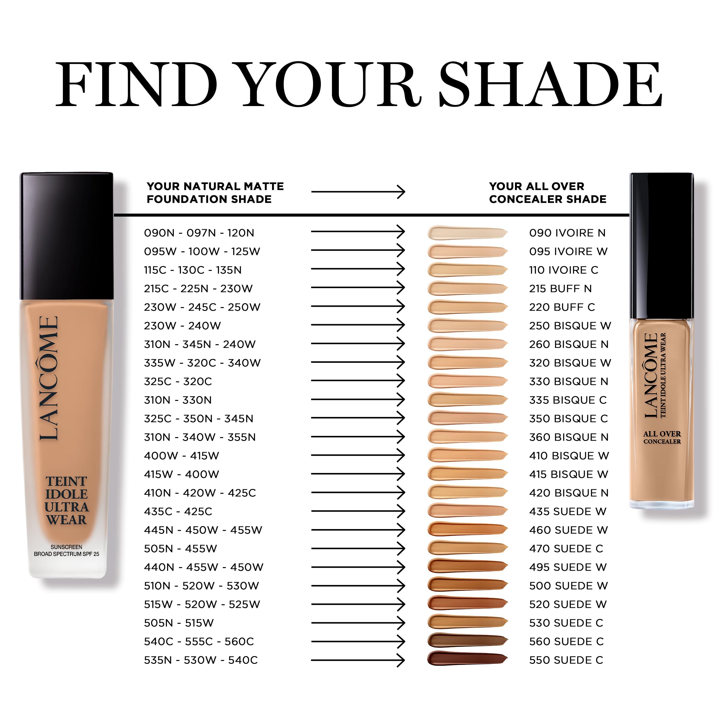 Lancôme Teint Idole Ultra Wear Concealer – Full Coverage, Natural Matte Finish, 24H Hydration