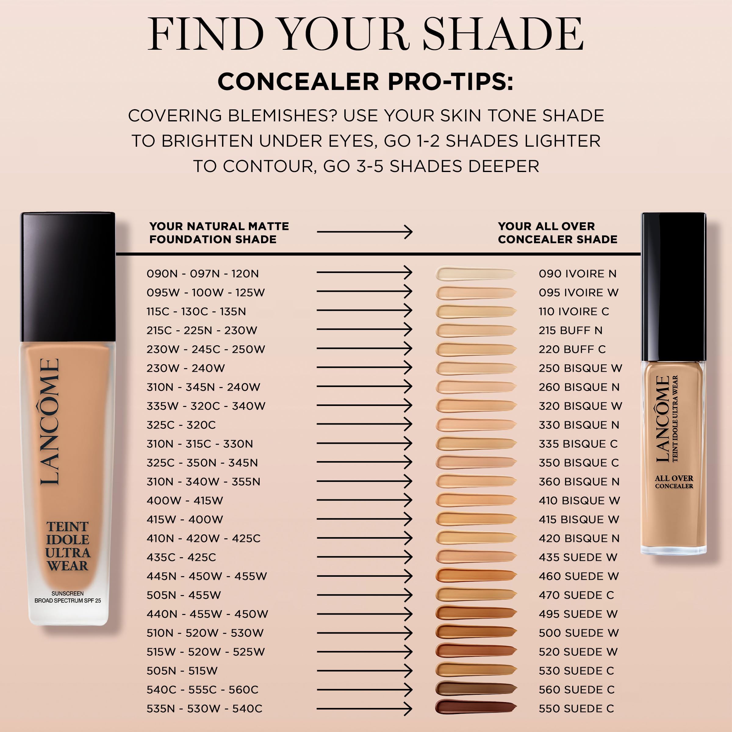 Lancôme Teint Idole Ultra Wear Natural Matte Foundation – Longwear, Hydrating, Waterproof, Natural Finish – 135N (Fair to Light)