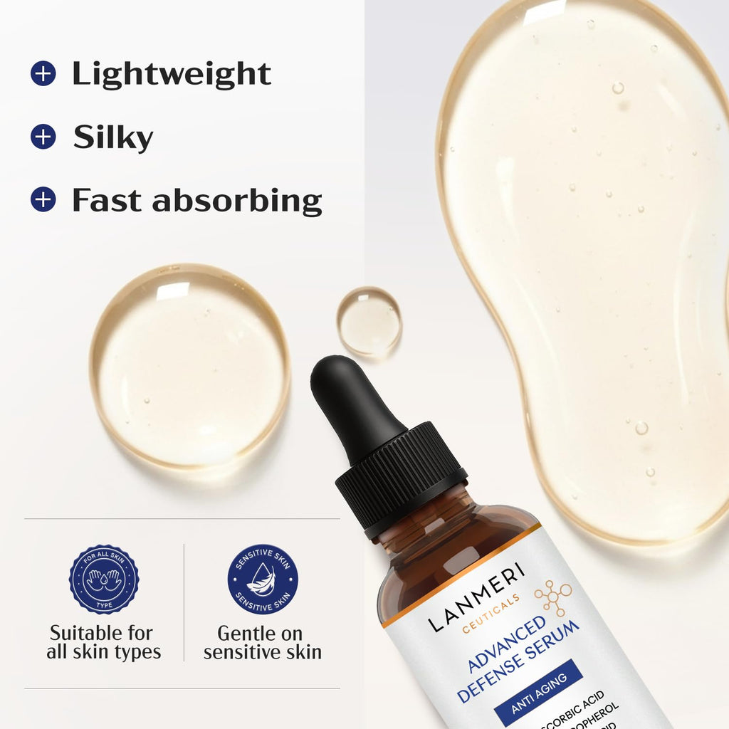 Lanmeri Ceuticals 15% Vitamin C Serum with 1% Vitamin E + 0.5% Ferulic (1 fl oz)