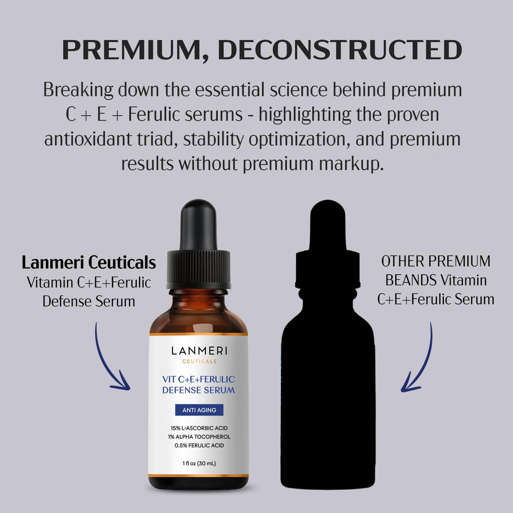 Lanmeri Ceuticals 15% Vitamin C Serum with 1% Vitamin E + 0.5% Ferulic (1 fl oz)