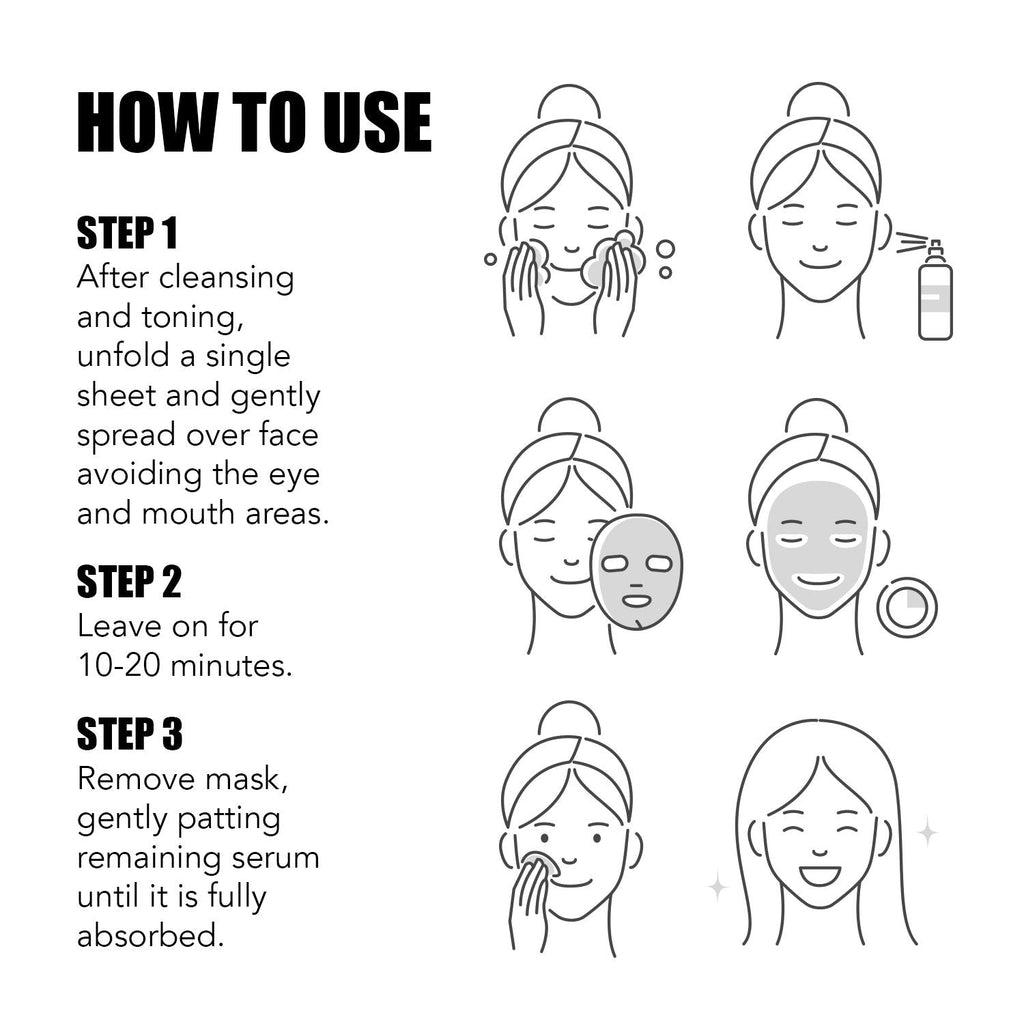 LAPCOS Ceramide Sheet Mask 5-Pack — Daily Moisture, Hydration & Firming