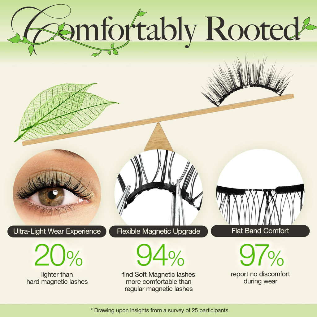 LASHVIEW Upgrade Soft Magnetic Eyelashes with Applicator – No Glue Needed, Reusable, All-Day Comfort
