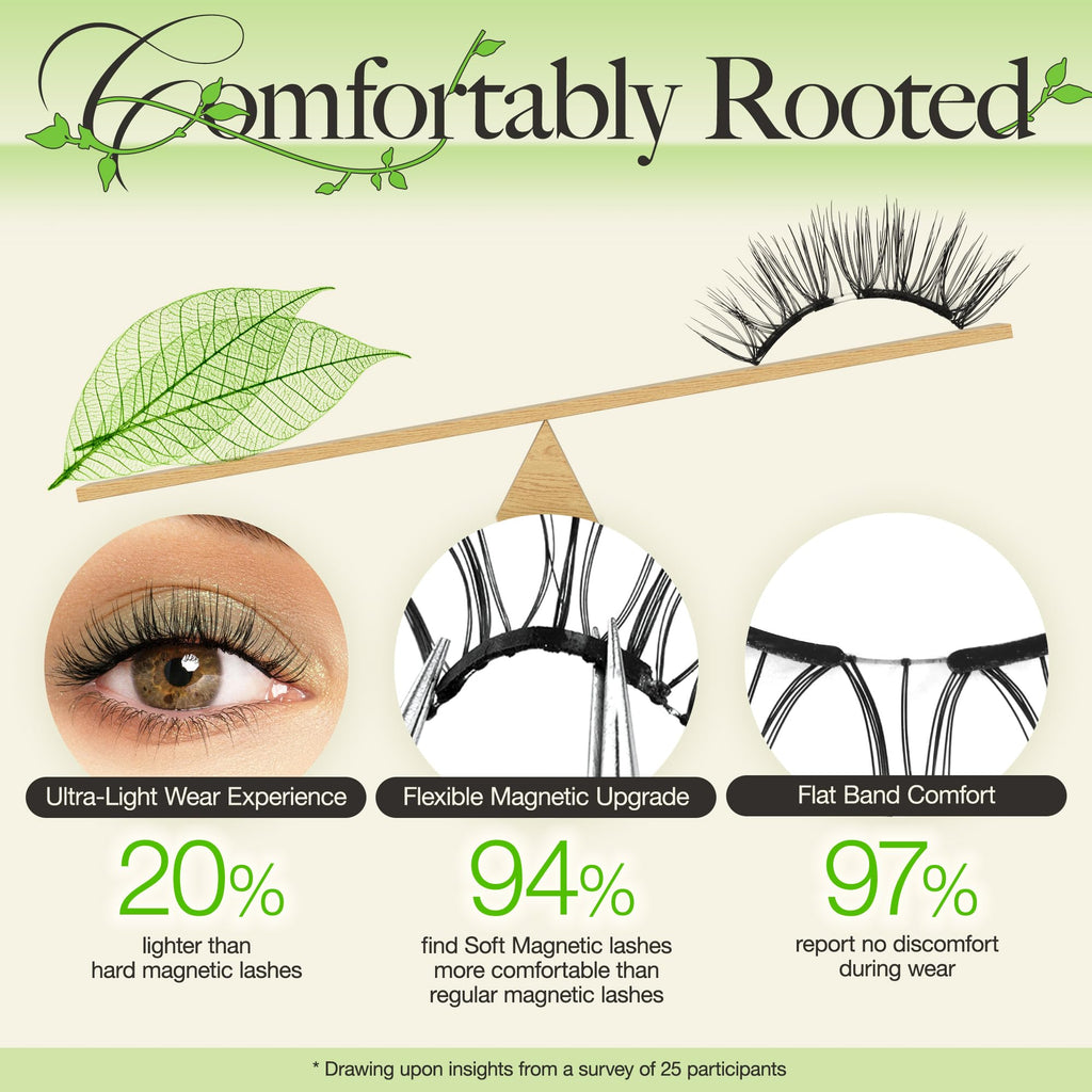 LASHVIEW Upgrade Magnetic Eyelashes - Natural Look, Reusable, No Glue