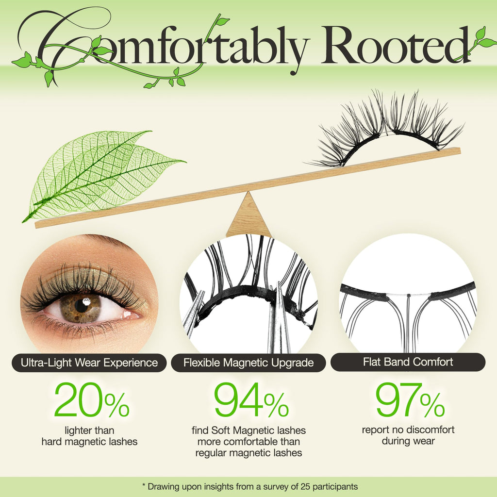 LASHVIEW Upgrade Soft Magnetic Eyelashes - Natural Look, Reusable, No Glue, All-Day Comfort