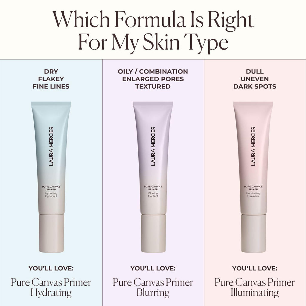 Laura Mercier Pure Canvas Primer – Hydrating, Blurring & Illuminating Makeup Base | 1.01 oz