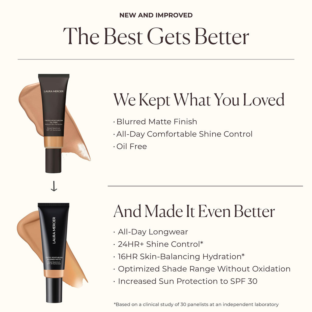 Laura Mercier Tinted Moisturizer Blurred Matte SPF 30 – 1N Birch | Shine Control & Pore Blur