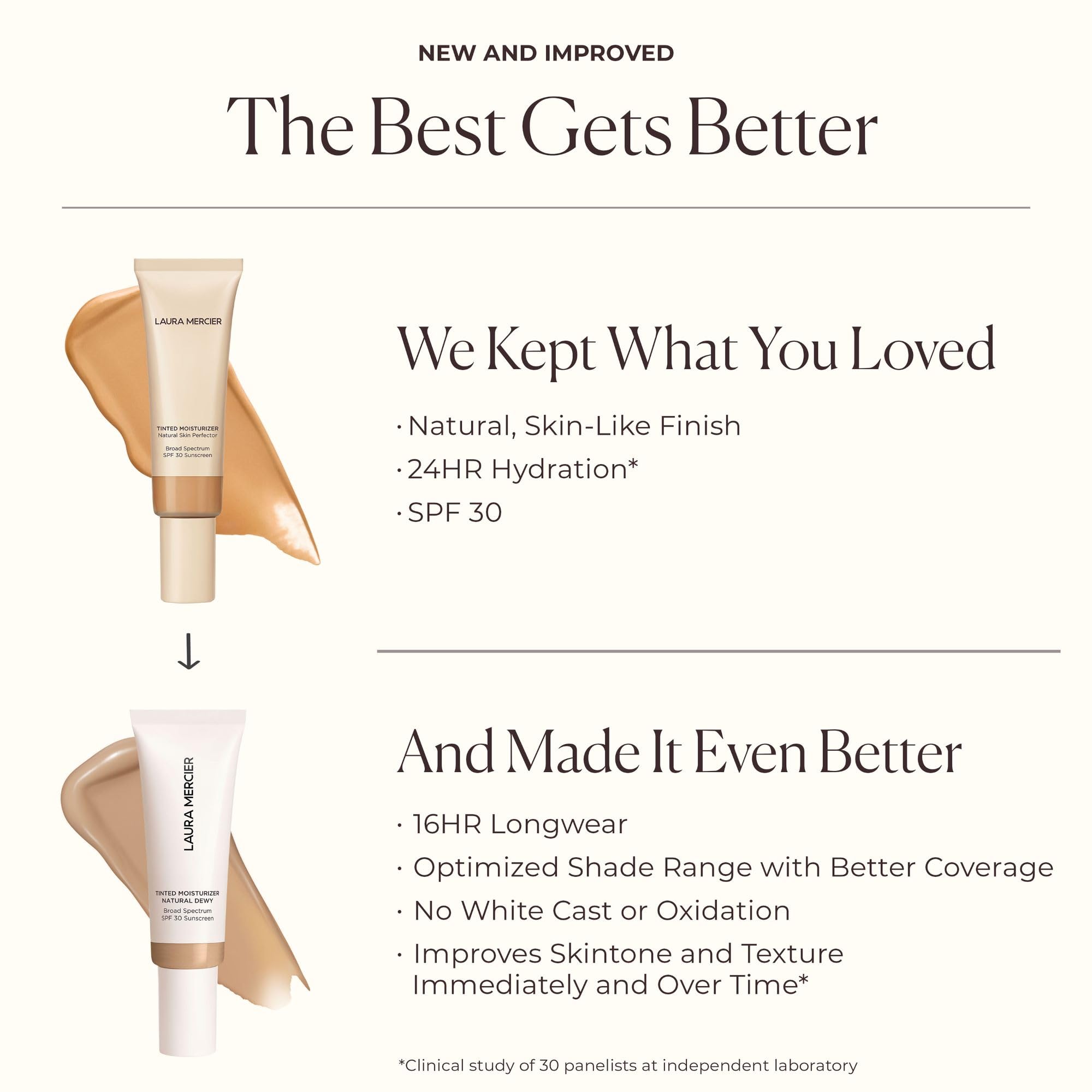 Laura Mercier Tinted Moisturizer Natural Dewy SPF 30 | 24HR Hydration & Buildable Coverage