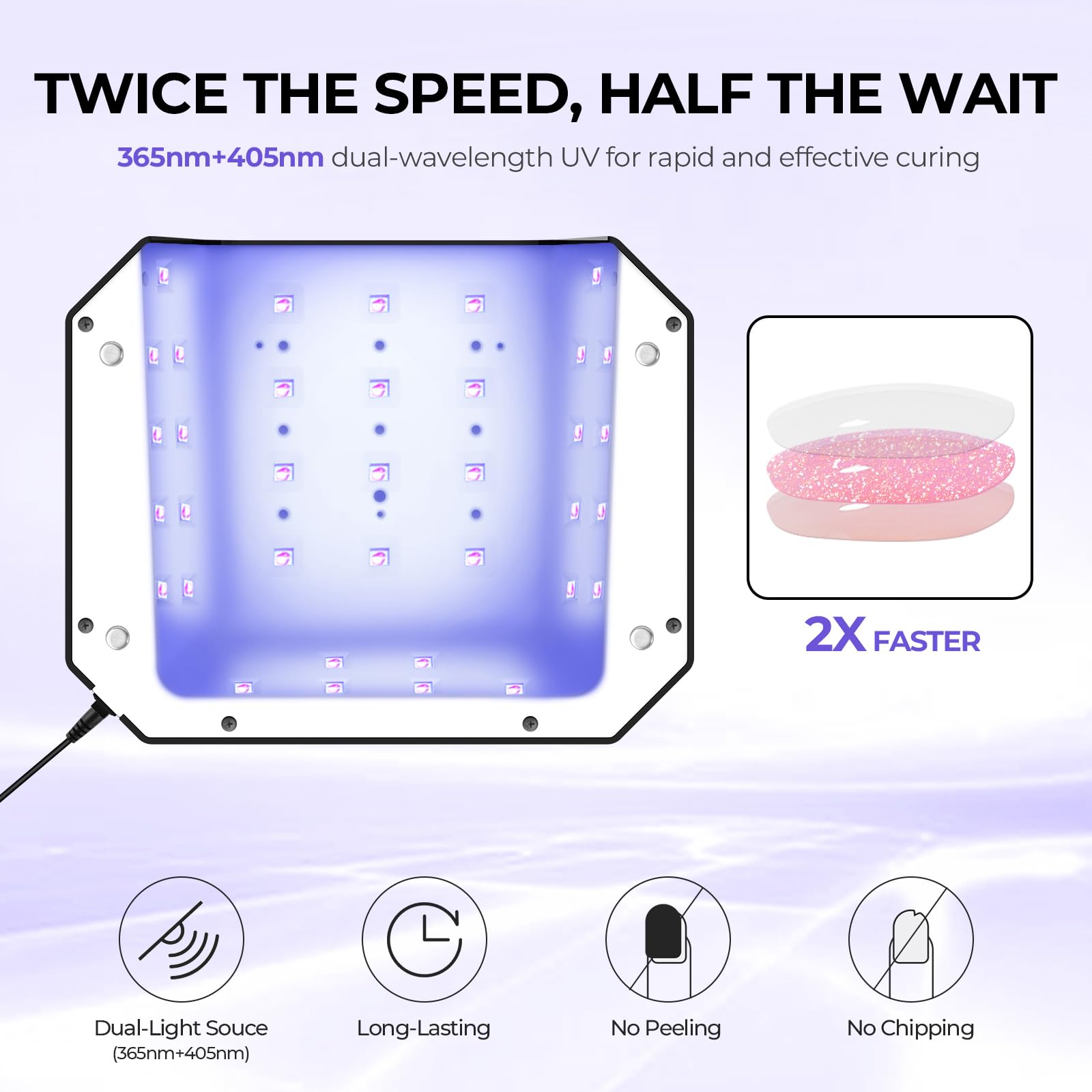 Lavinda 54W UV LED Nail Lamp – LCD Display, Auto Sensor, 4 Timers, Dual Wavelength