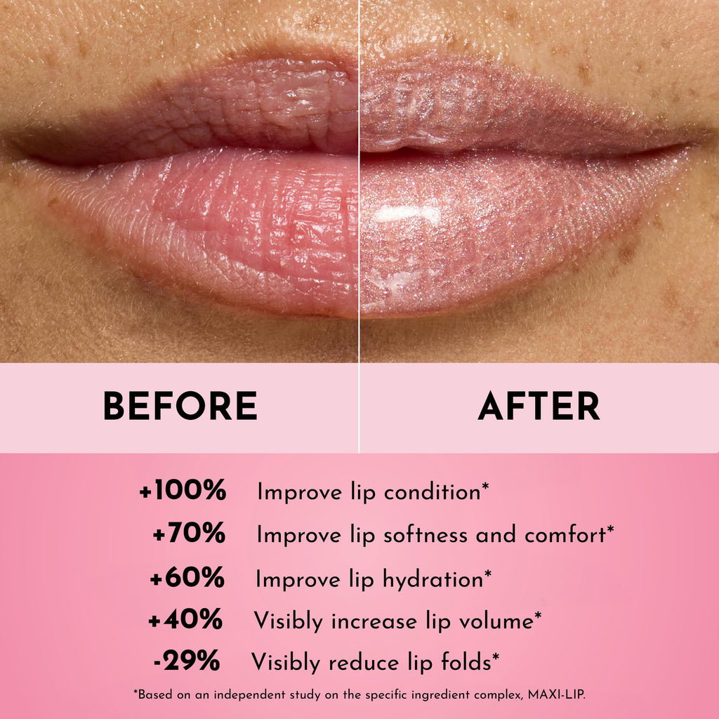 Lawless Forget the Filler Lip Plumping Gloss Candy Sky – Hydrating, Vegan, Cruelty-Free 0.11 oz