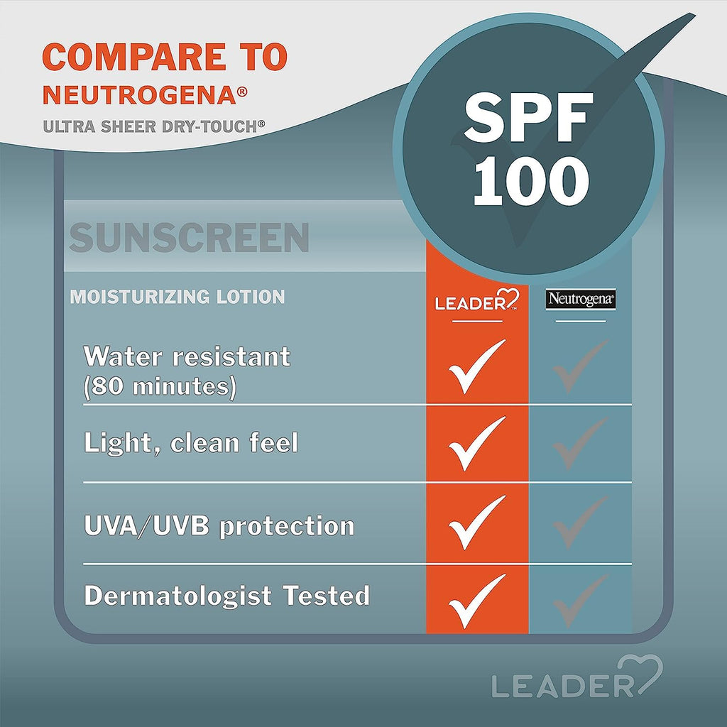 LEADER Travel Sunscreen SPF 100+ | Ultra Sheer Dry-Touch, Water-Resistant, Non-Greasy Lotion - 3 Oz (2 Pack)