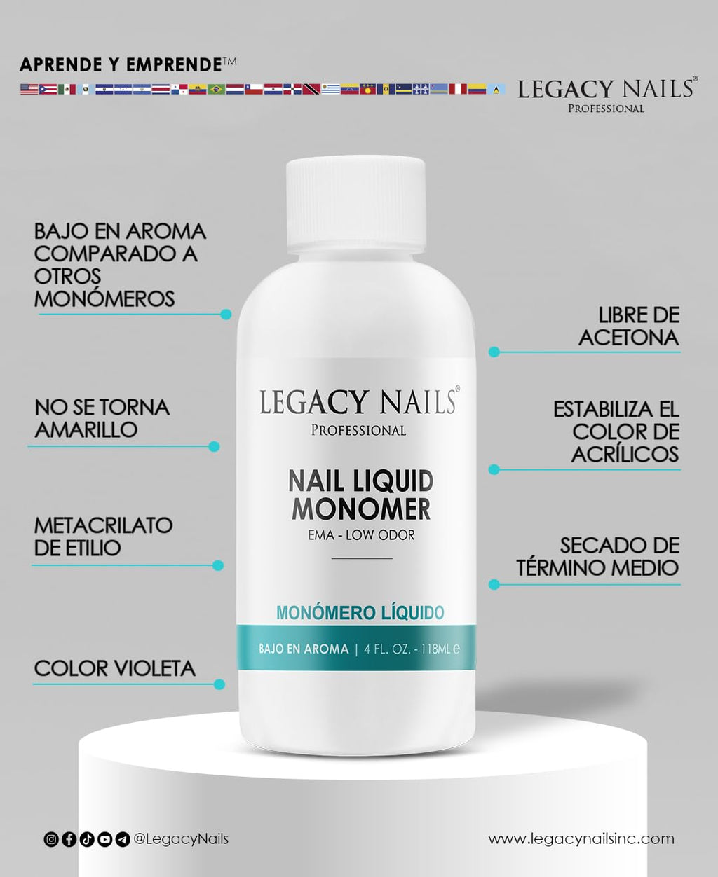 LEGACY NAILS Professional Nail Liquid Monomer – MMA-Free, Acetone-Free, Low Odor, 118ml