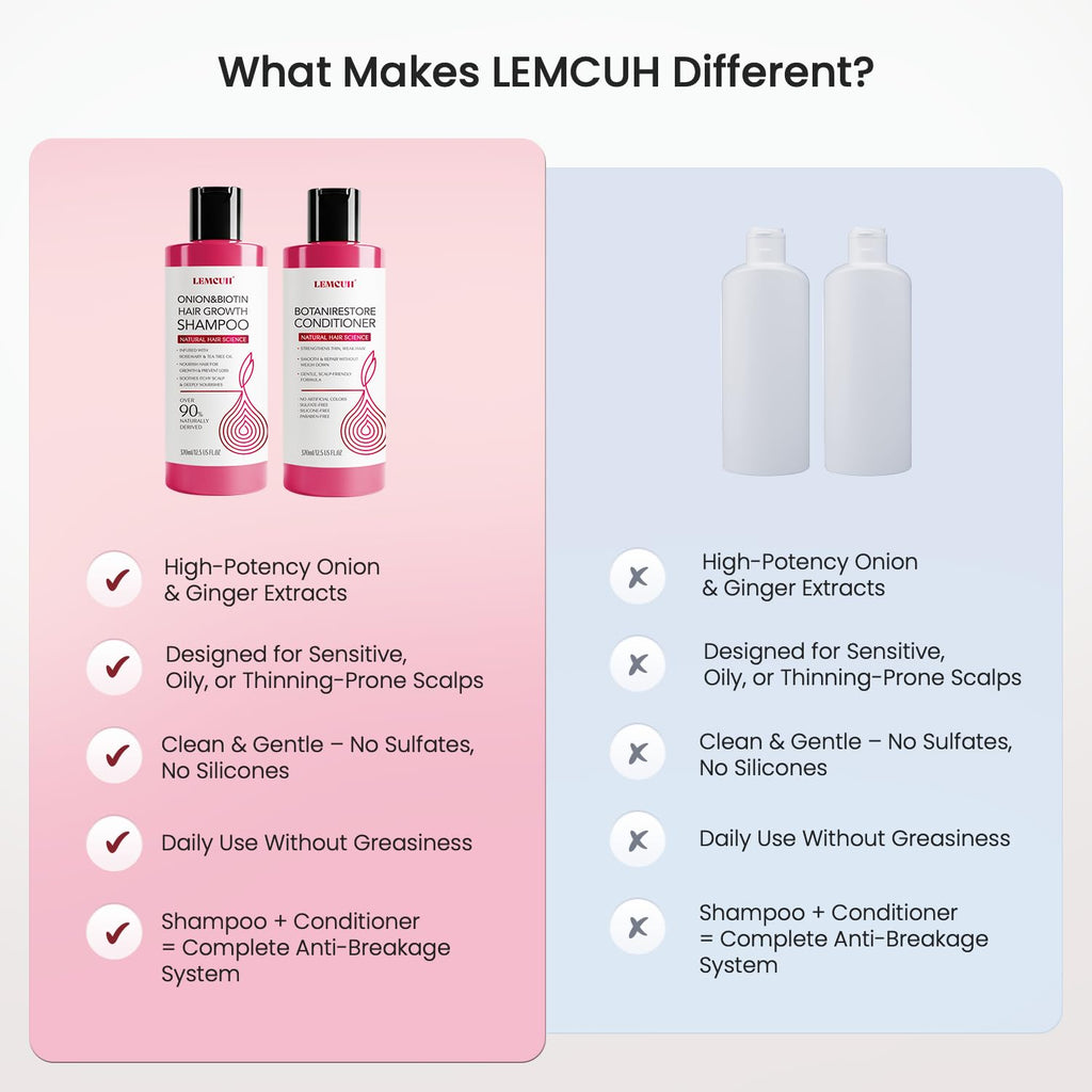 Lemcuh Hair Growth Shampoo & Conditioner Set – Onion Biotin with Rosemary & Tea Tree