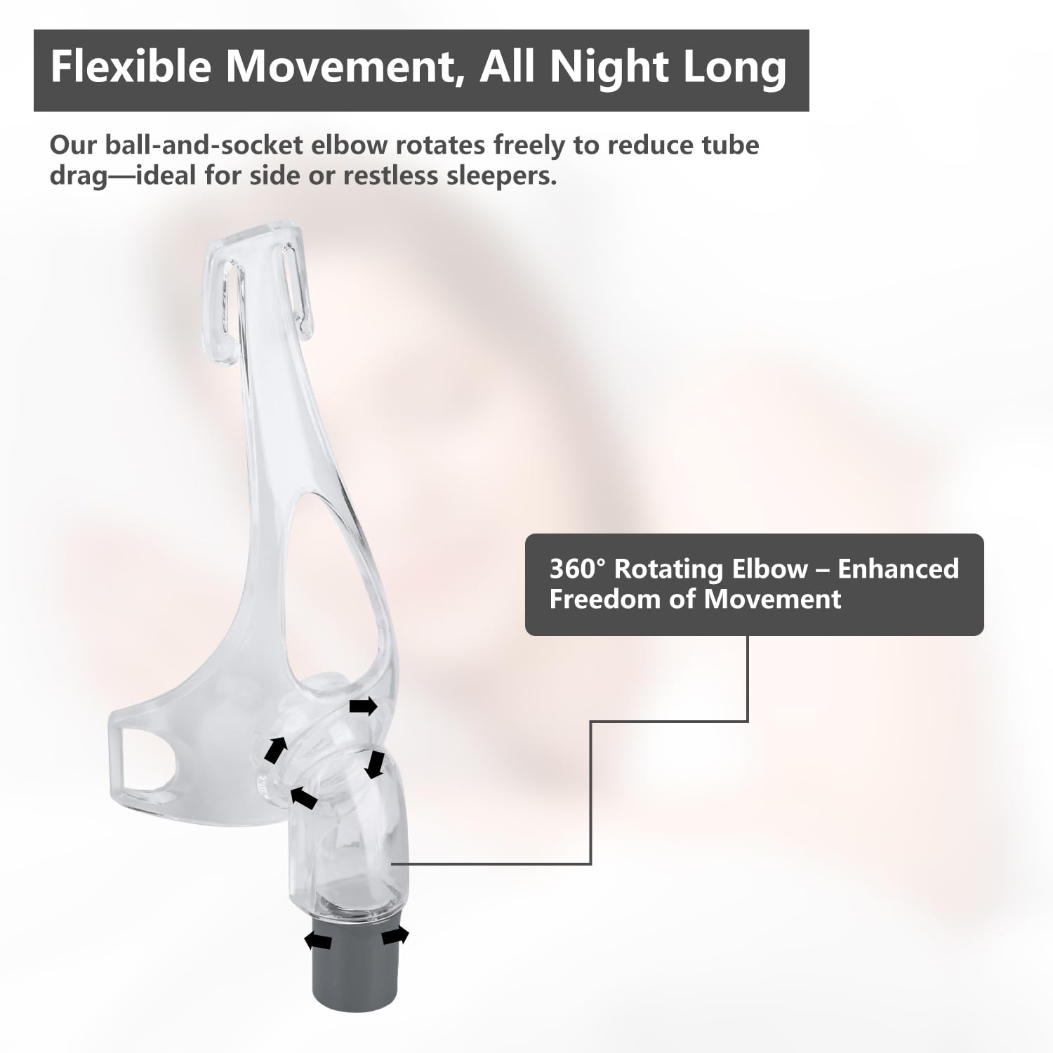 Lenura Frame & Elbow Replacement Kit for F&P Simplus – Universal Fit, 360° Rotating Elbow