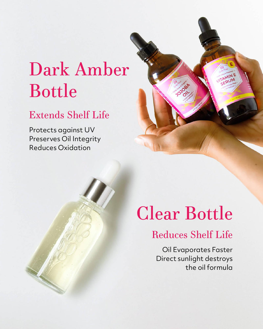 Leven Rose Jojoba Oil – Pure Cold-Pressed Moisturizer for Skin, Hair & Nails 16 oz