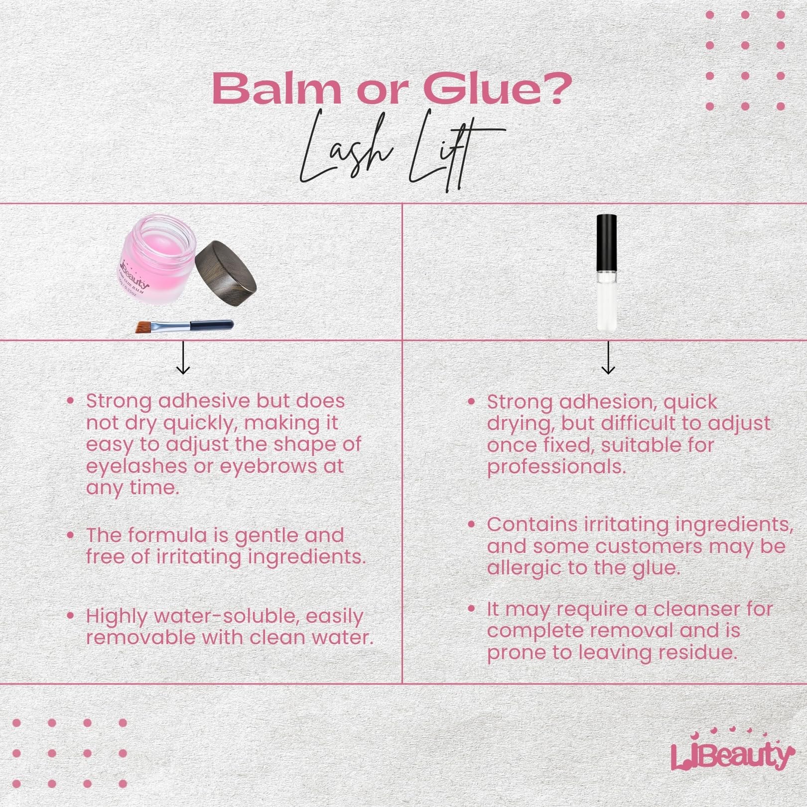 Libeauty Salon Choice Lash Lift Glue Balm – Gentle, Water-Soluble, Strawberry Scent