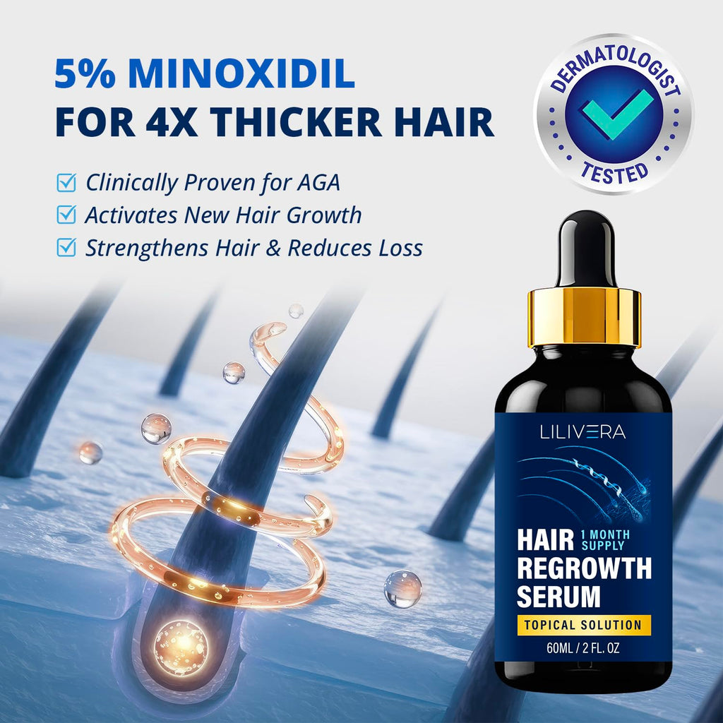 Lilivera 5% Minoxidil Hair & Beard Growth Kit – Extra Strength Topical Serum