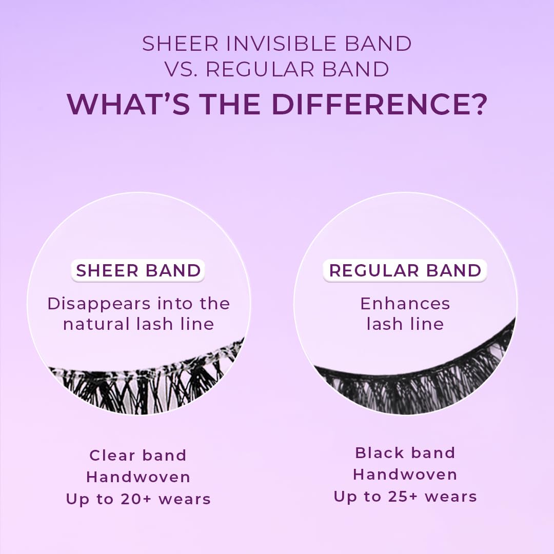 Lilly Lashes Sheer Band 15mm Passionate – Invisible Clear Band Mink Lashes, Reusable Up to 20x