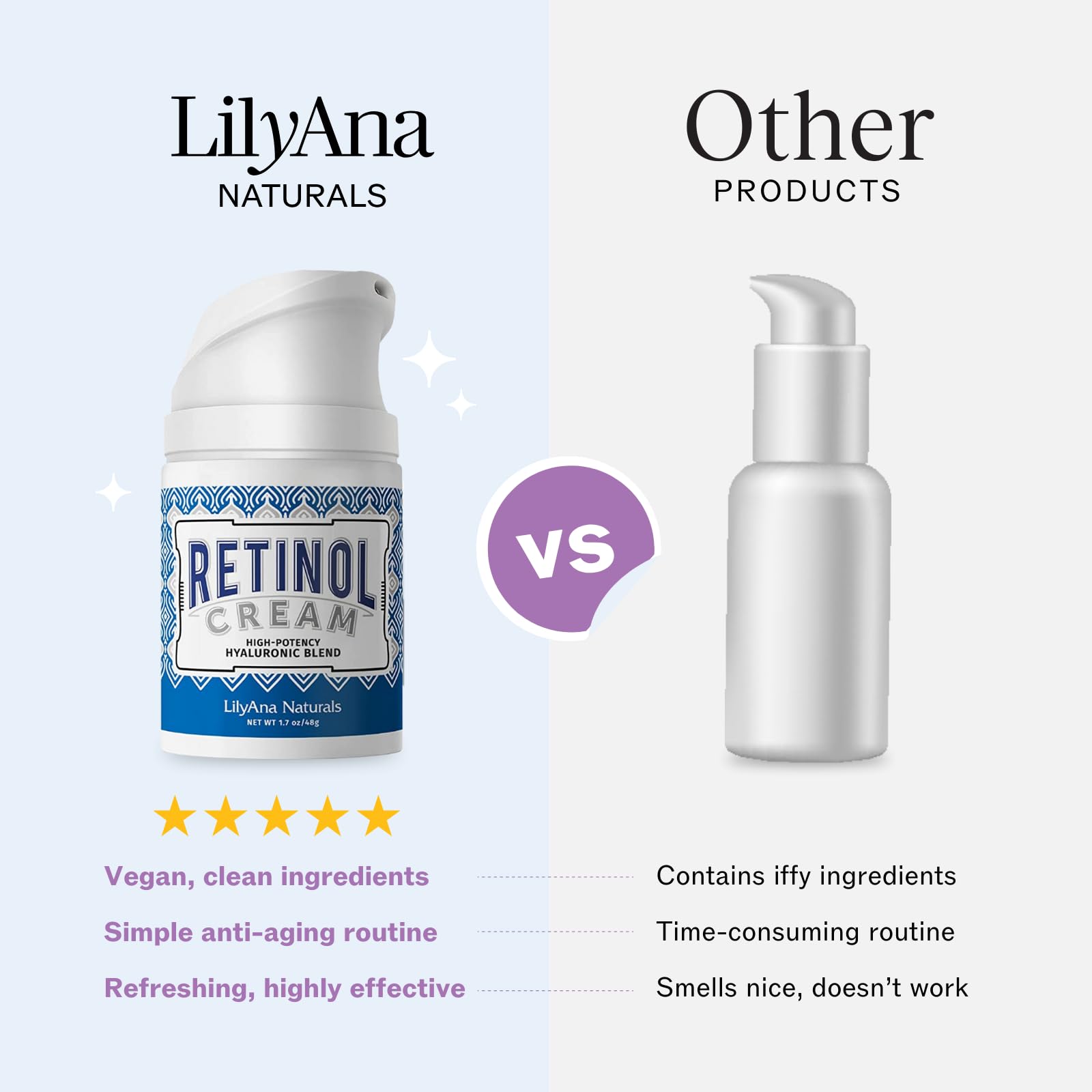 LilyAna Naturals Retinol Face Cream with Hyaluronic Acid – Anti Aging Night Moisturizer for Face & Neck