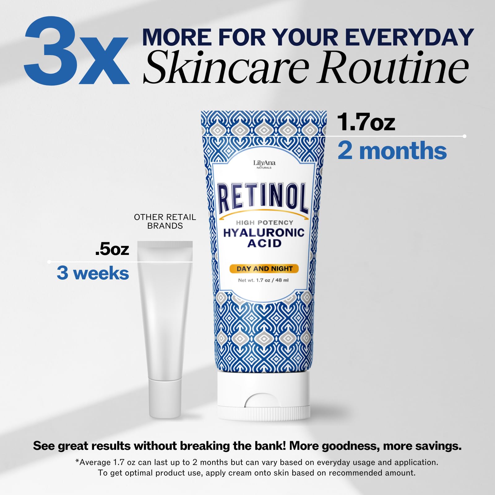 LilyAna Naturals Retinol Cream – Anti-Aging Moisturizer for Face & Neck, USA Made, 1.7oz 2 Pack