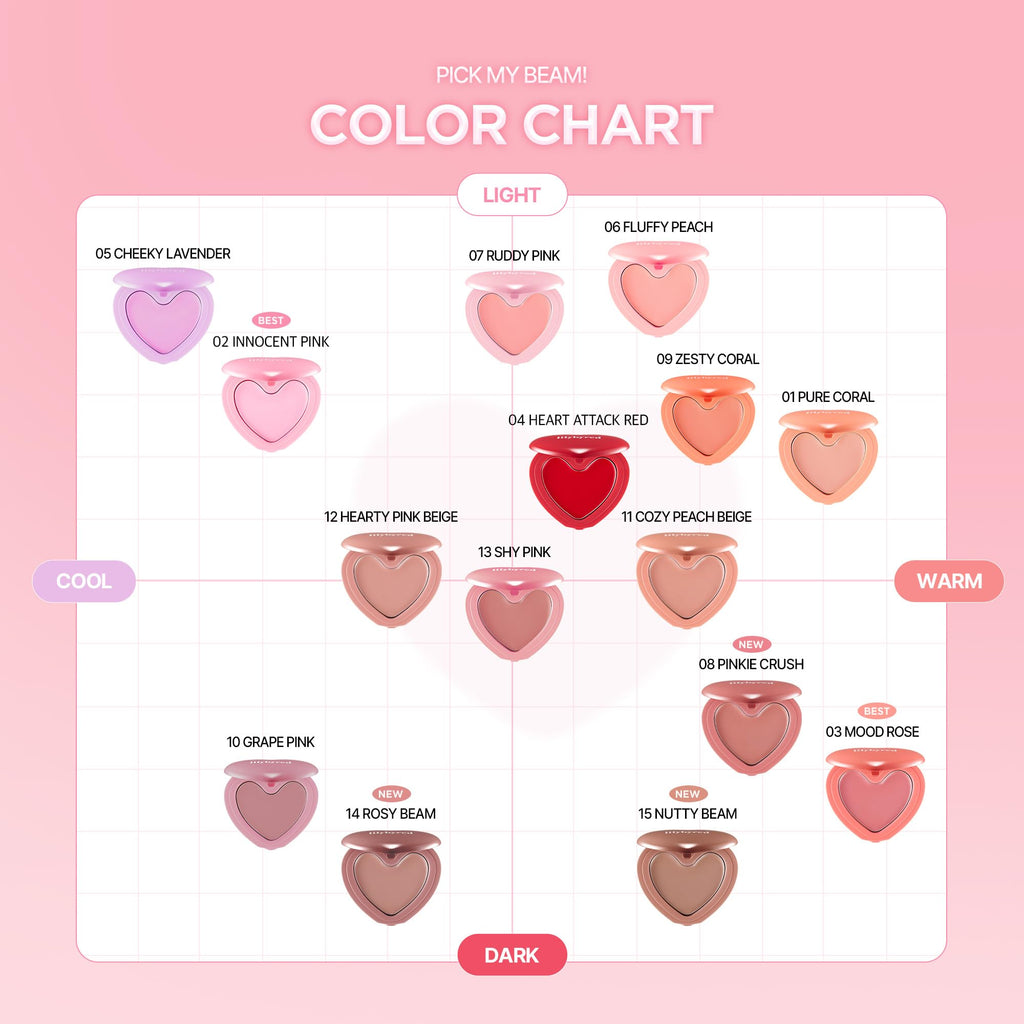 lilybyred Luv Beam Cheek Balm — Heart-Shaped Cream Blush, Semi-Matte Finish