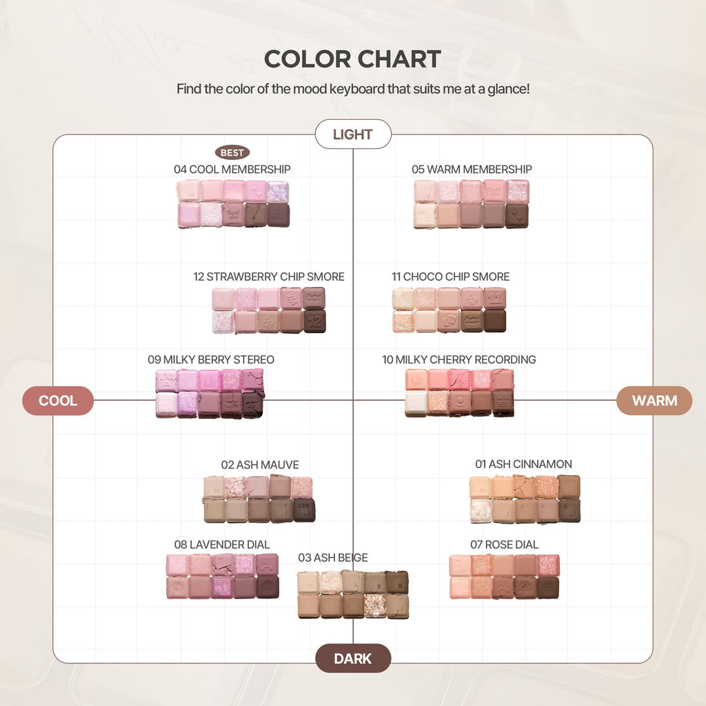 lilybyred Mood Keyboard 10-Shade Korean Eyeshadow Palette | Matte, Shimmer & Jelly Glitter