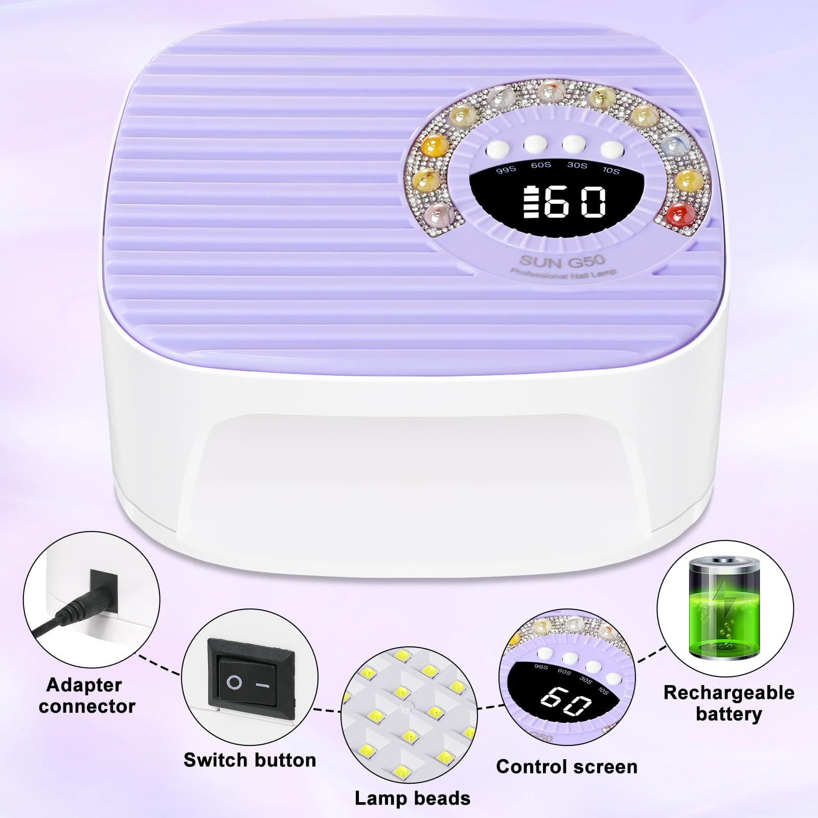 LimeGirl UV LED Nail Lamp Kit — Cordless Purple Gel Dryer with 45 Beads