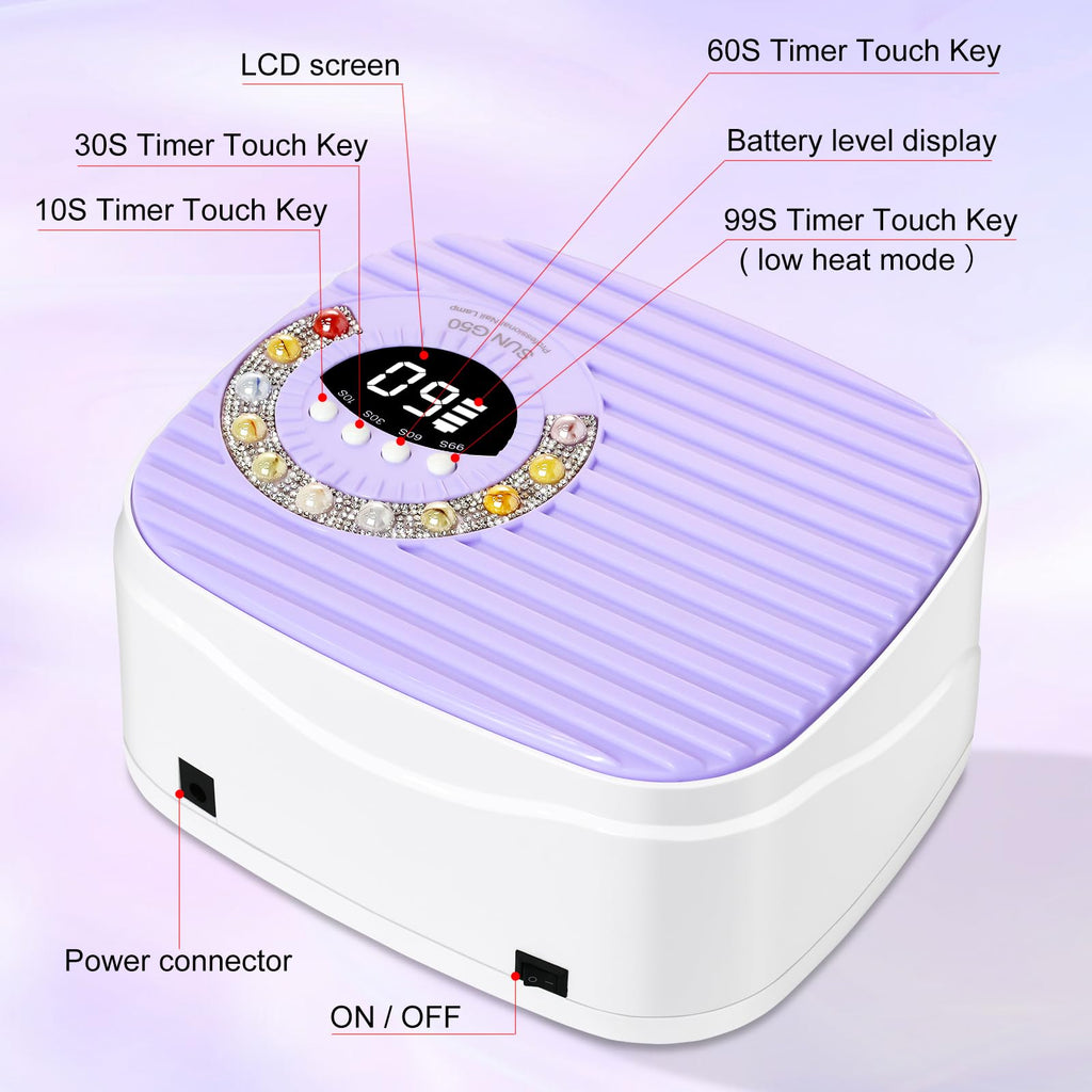 LimeGirl UV LED Nail Lamp Kit — Cordless Purple Gel Dryer with 45 Beads