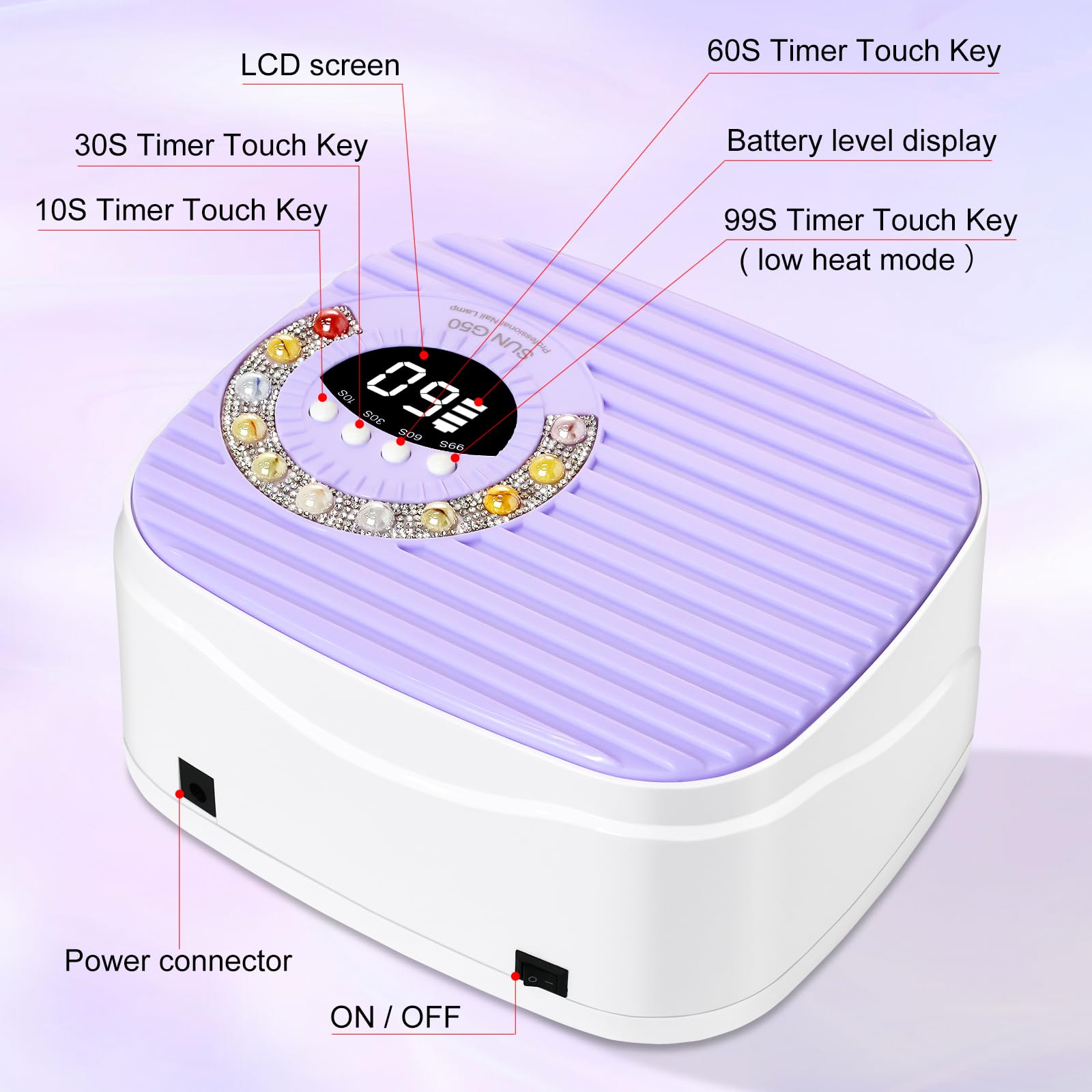 LimeGirl UV LED Nail Lamp Kit — Cordless Purple Gel Dryer with 45 Beads