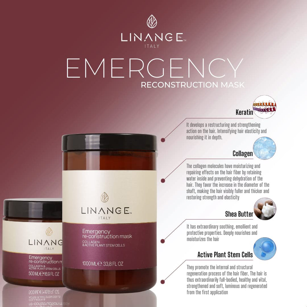 LINANGE Emergency Reconstruction Mask for Very Damaged Hair – Nourishing Treatment 1000ml