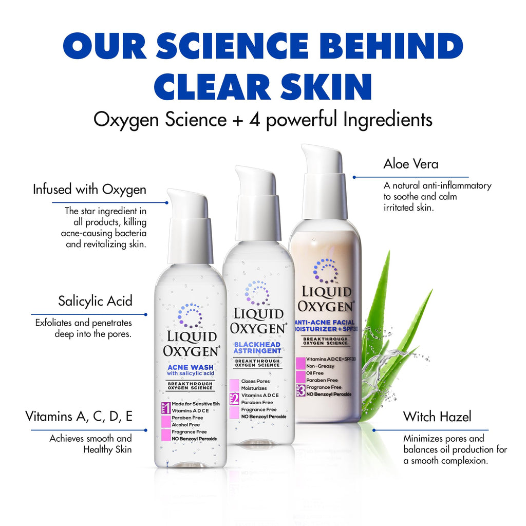 Liquid Oxygen Acne Treatment System for Clearer Skin | Oxygen-Infused 3-Step Kit (Wash, Toner & SPF 30 Moisturizer) | Dermatologist-Recommended