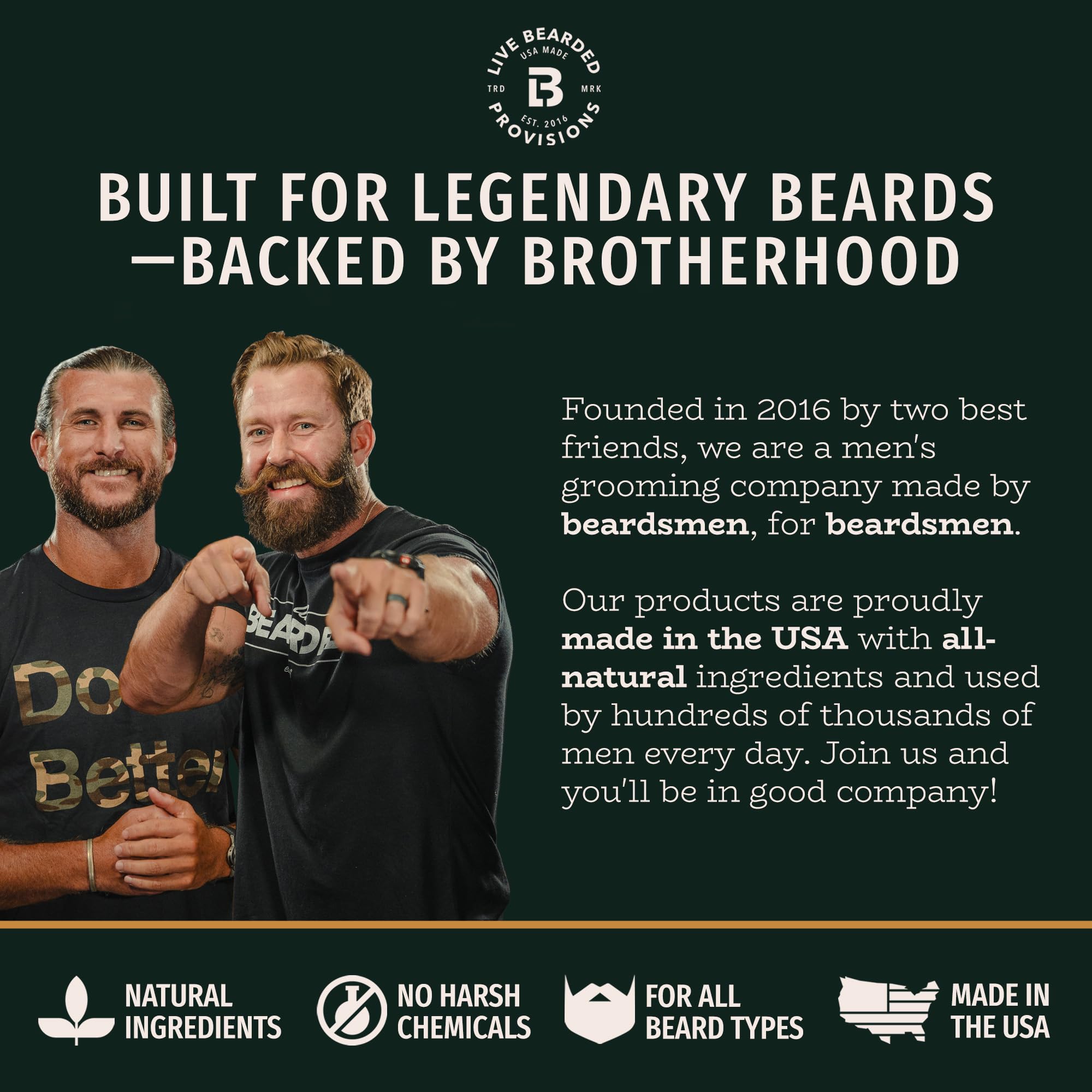 Live Bearded All-Natural Bar Soap for Men – Cedar Vetiver Bergamot, Exfoliate & Moisturize, 6-Pack