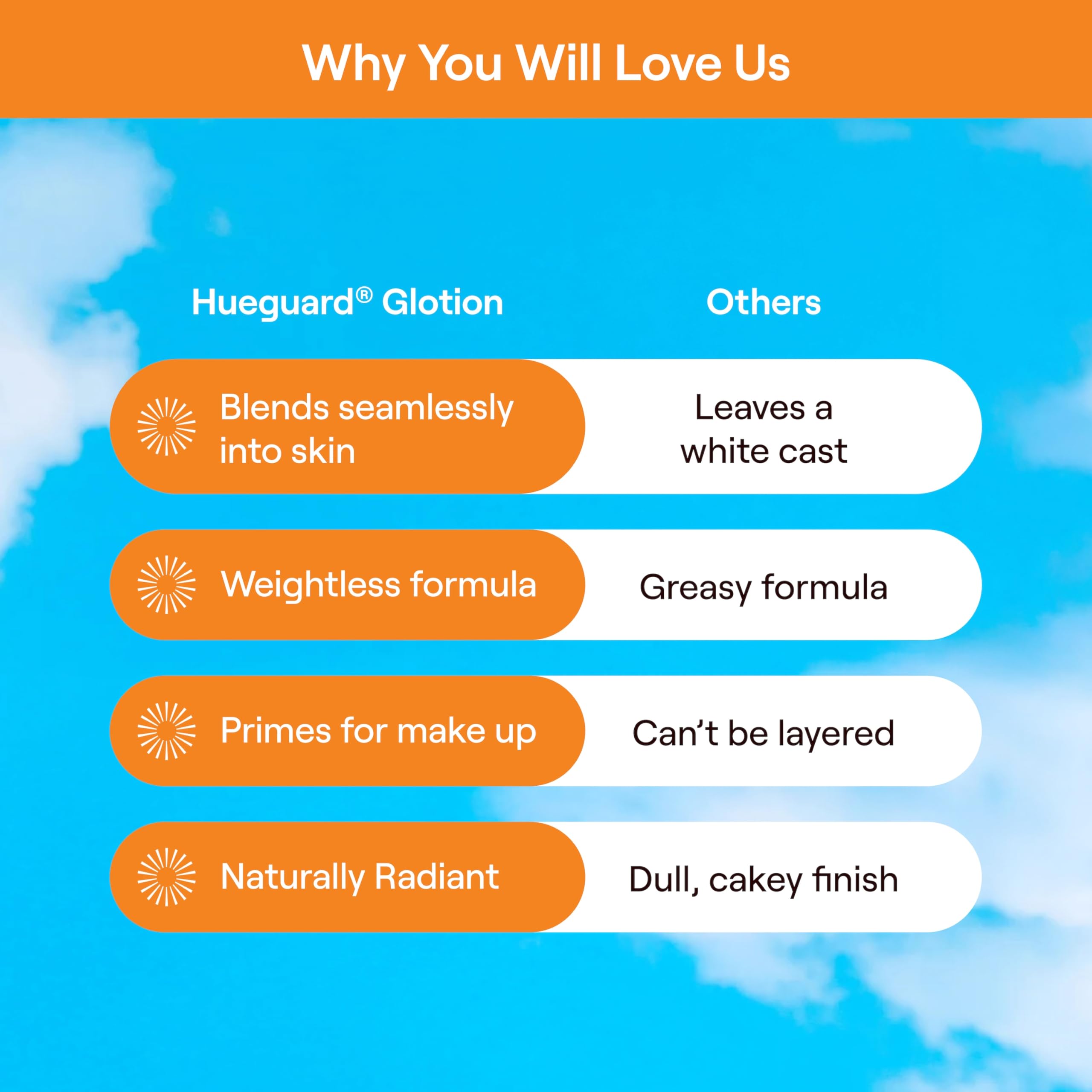 Live Tinted Hueguard Glotion – Mineral SPF 50 Tint, Lightweight Fragrance-Free Sunscreen & Primer (Light/Medium)