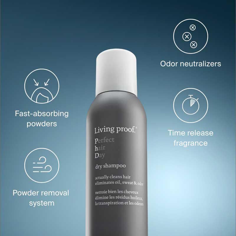 Living Proof Hydrated Hair Essentials Kit | Travel-Size Shampoo, Conditioner, 5-in-1 Styling & Dry Shampoo