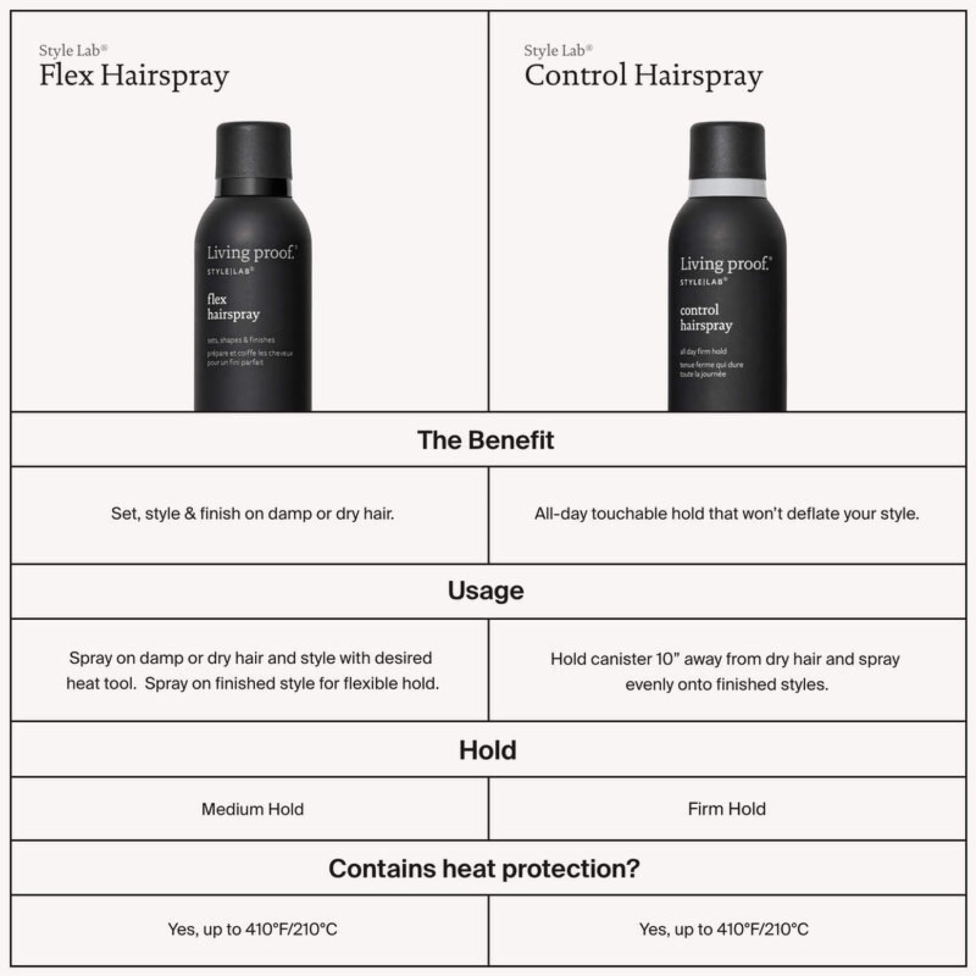 Living Proof Style Lab Flex Hairspray – Flexible Hold, Shine & Humidity Protection