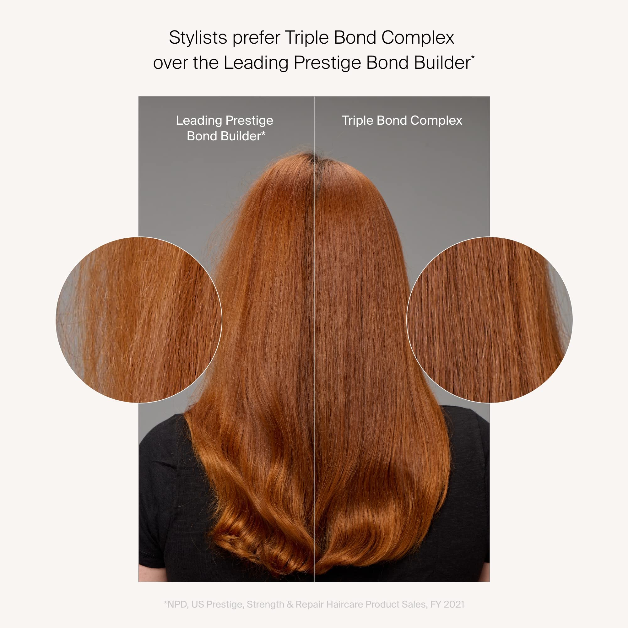 Living Proof Triple Bond Complex Leave-In Treatment & Hair Mask – All Hair Types | Rebuilds Structure, Repairs Damage, Heat Protection | 1.7 oz