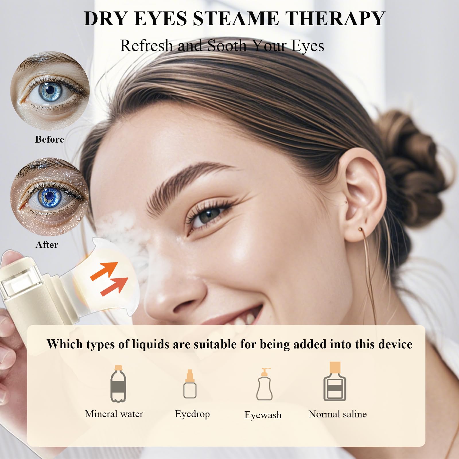 LIZICH Heated Nano Mist Sprayer | Eye Steamer for Dry Eyes, Portable Warm Mist Therapy