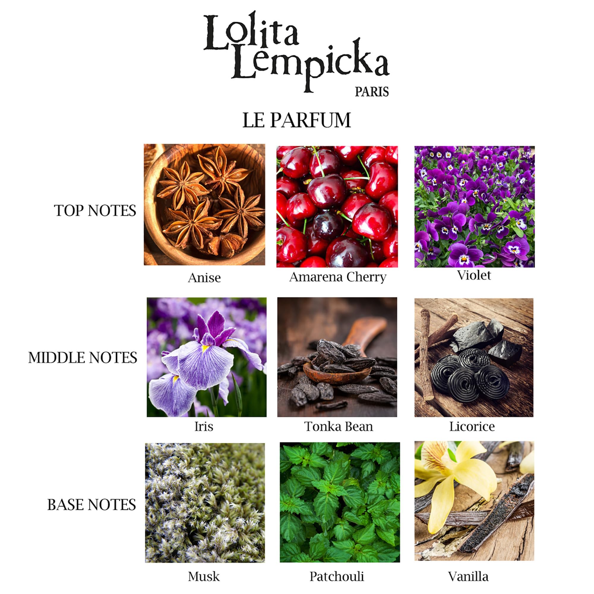 Lolita Lempicka Le Parfum Gift Set - 3.4 oz EDP + Necklace & 0.25 oz Travel Spray