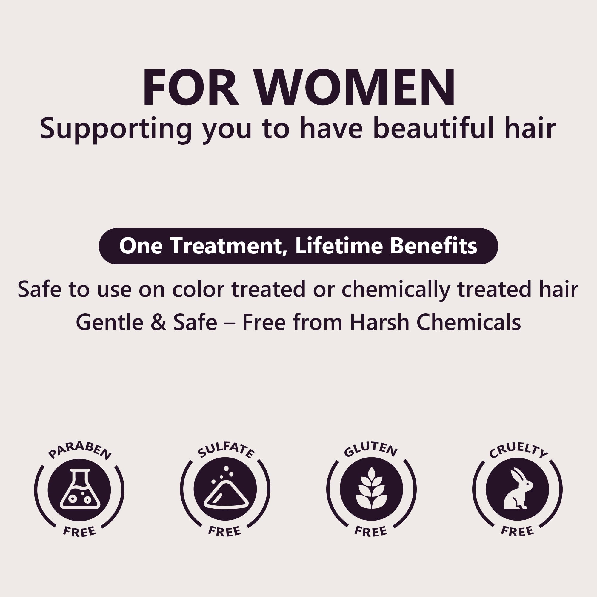 LONGCCI 5% Minoxidil for Women – Extra Strength Hair Regrowth, 120ML