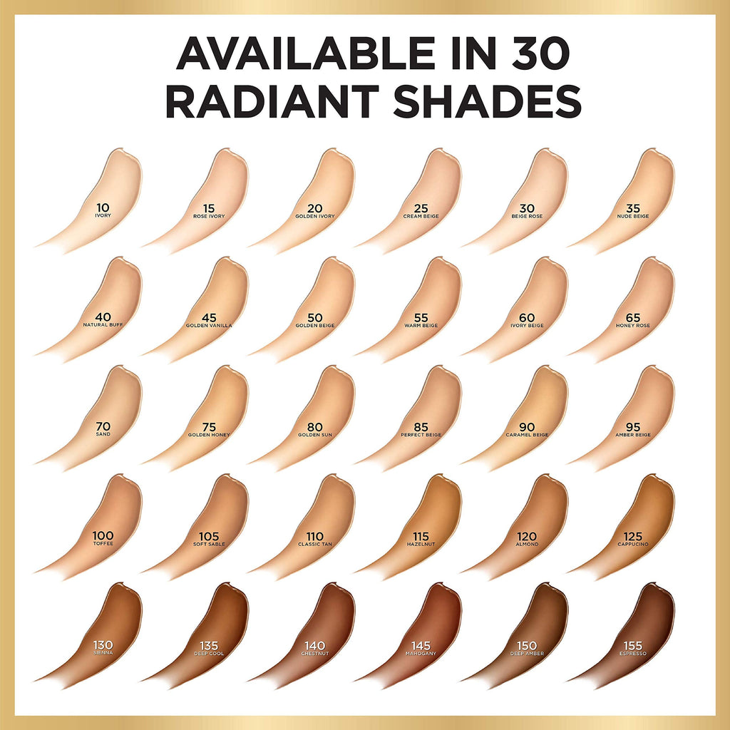 L'Oreal Paris Age Perfect Radiant Serum Foundation SPF 50 – Classic Tan (1 oz)