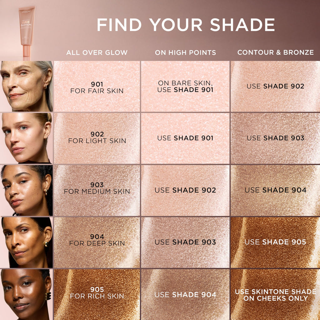 L'Oreal Paris Lumi Glotion – Natural Glow Enhancer & Illuminating Highlighter, 902 Light