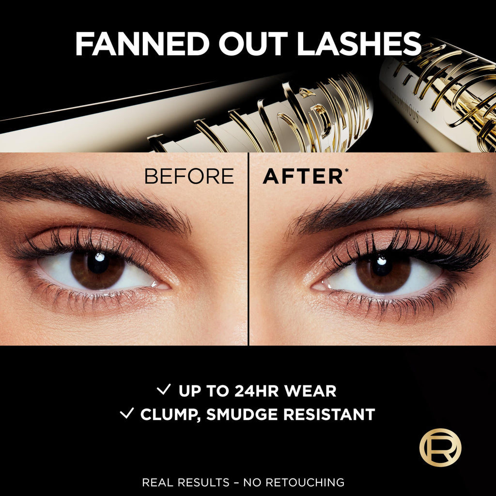 L'Oreal Paris Panorama Mascara – Waterproof, Longwear Volume & Length, 0.33 fl oz